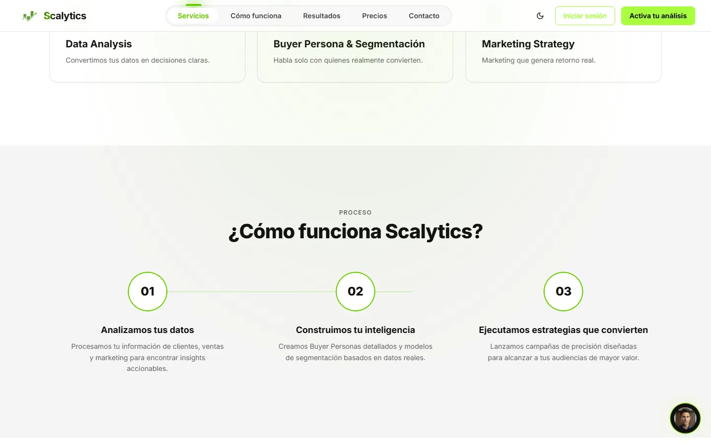 Sección de proceso de Scalytics: analizar, construir inteligencia y ejecutar